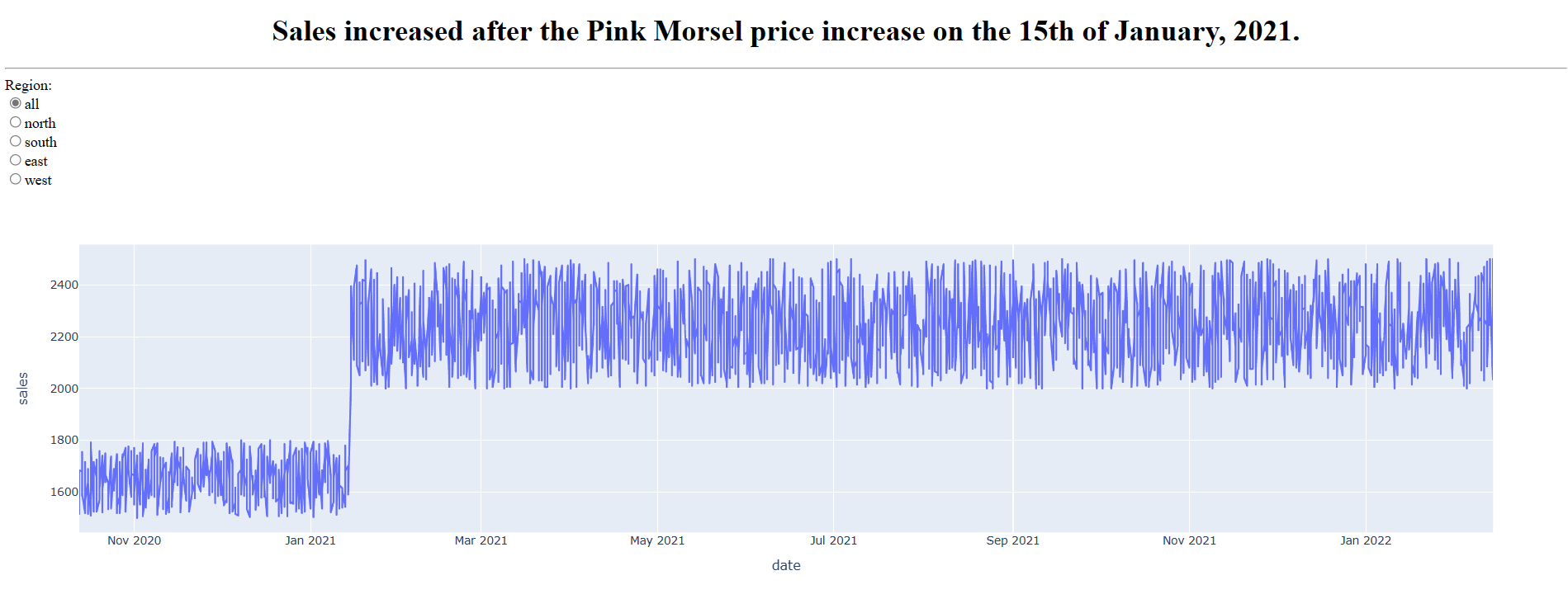 Download free bootstrap 4 landing page, free boootstrap 4 templates, Download free bootstrap 4.1 landing page, free boootstrap 4.1.1 templates, meyawo Landing page