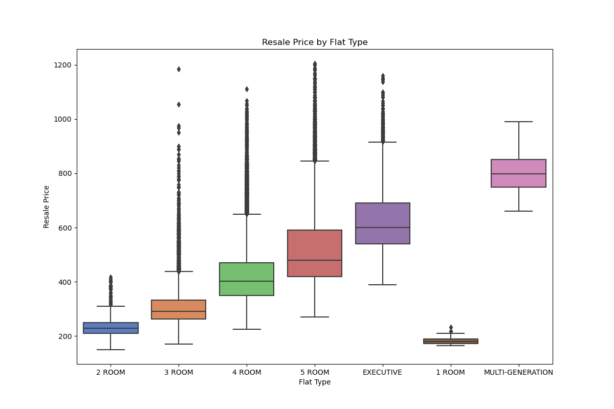 Download free bootstrap 4 landing page, free boootstrap 4 templates, Download free bootstrap 4.1 landing page, free boootstrap 4.1.1 templates, meyawo Landing page