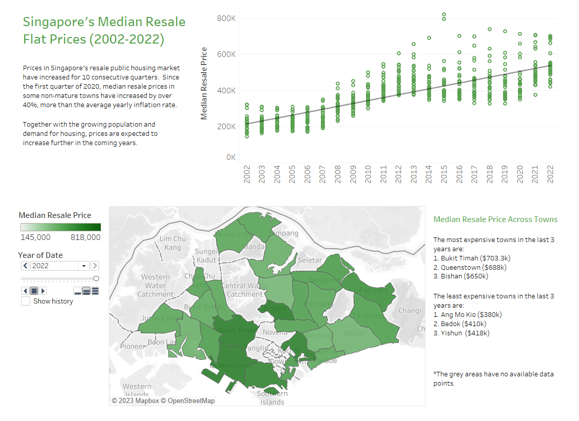 Download free bootstrap 4 landing page, free boootstrap 4 templates, Download free bootstrap 4.1 landing page, free boootstrap 4.1.1 templates, meyawo Landing page